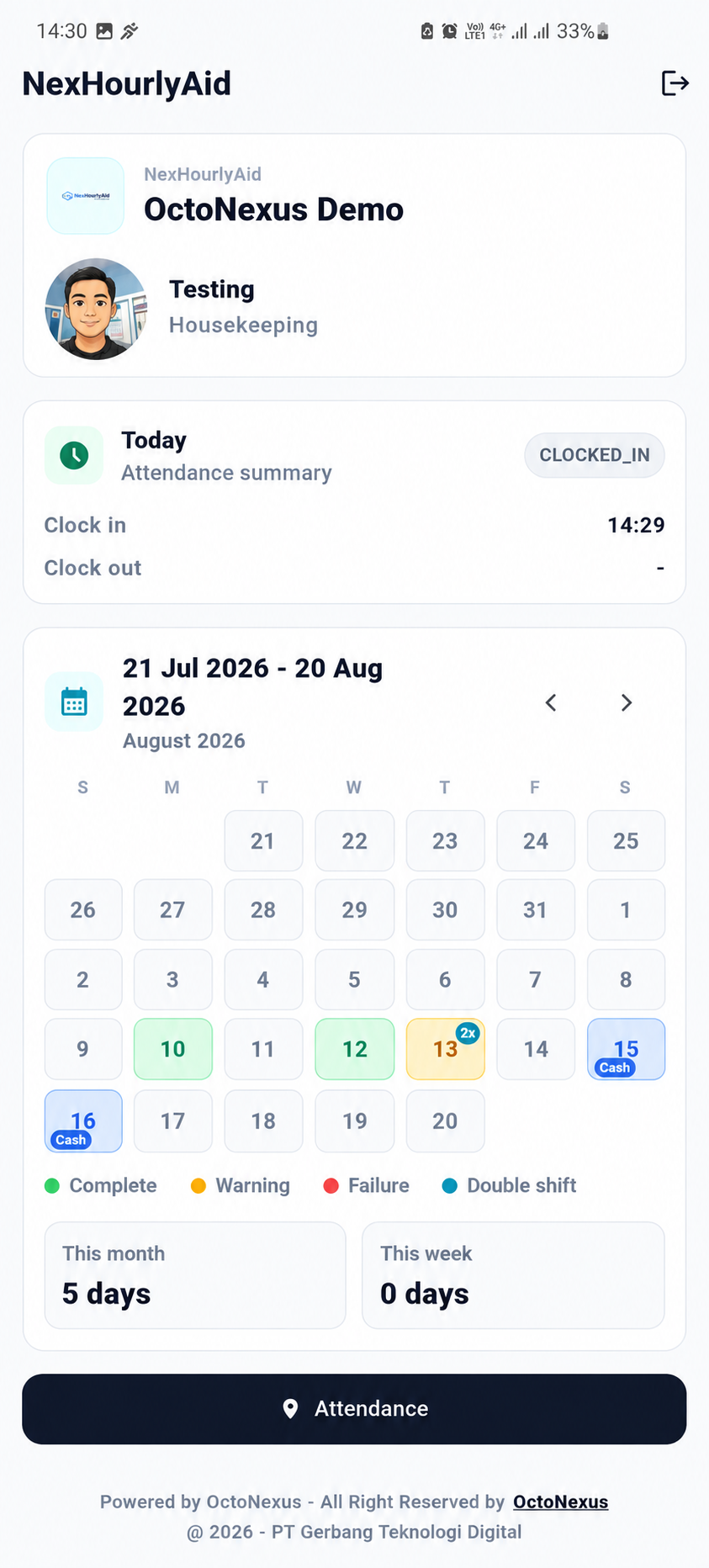 NexHourlyAid daily worker attendance overview